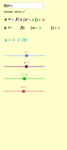 Functions Transformations – GeoGebra