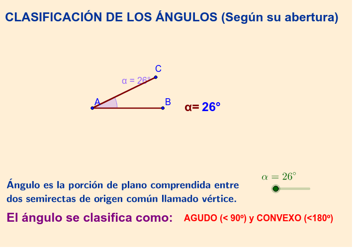 Clasificación de los ángulos (según su abertura) GeoGebra
