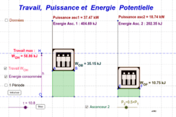 Sciences Physiques