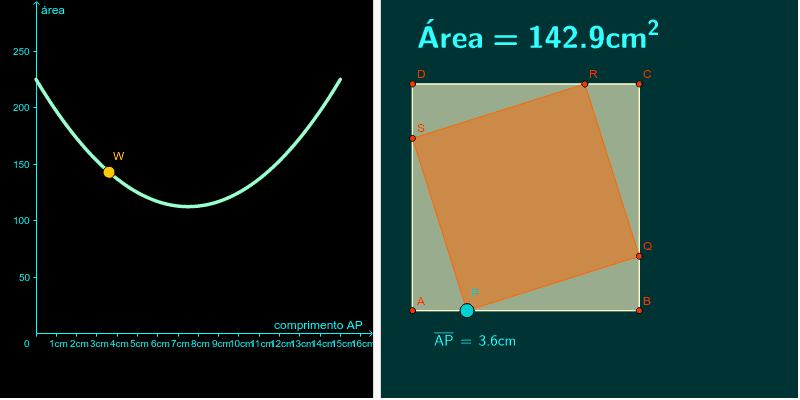 Tabuada no GeoGebra​