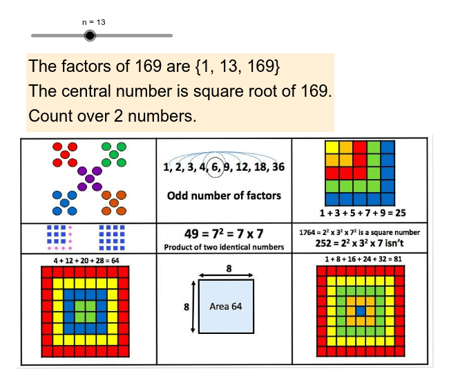Square Numbers Geogebra Square Numbers Geogebra