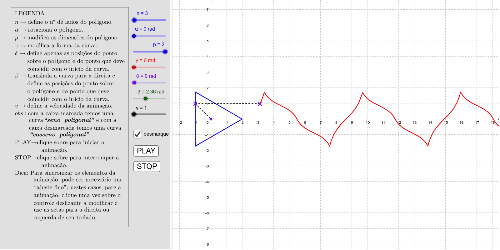 GeoGebra Applet
