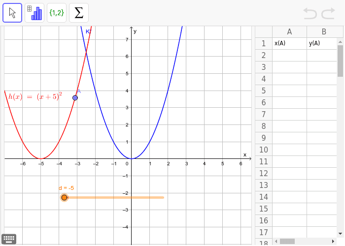 GeoGebra Applet