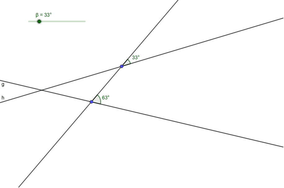 Move the slider so that line g and line h are parallel.
