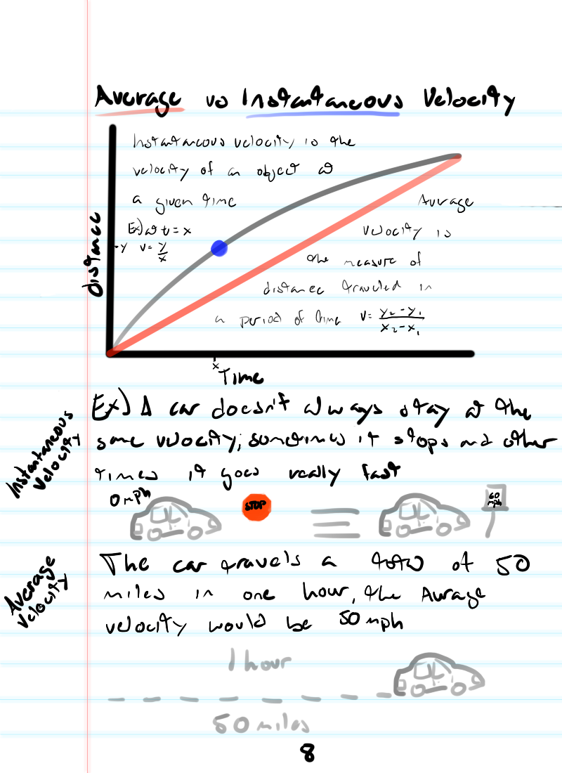 This is my summer assignment from AP Physics in high school