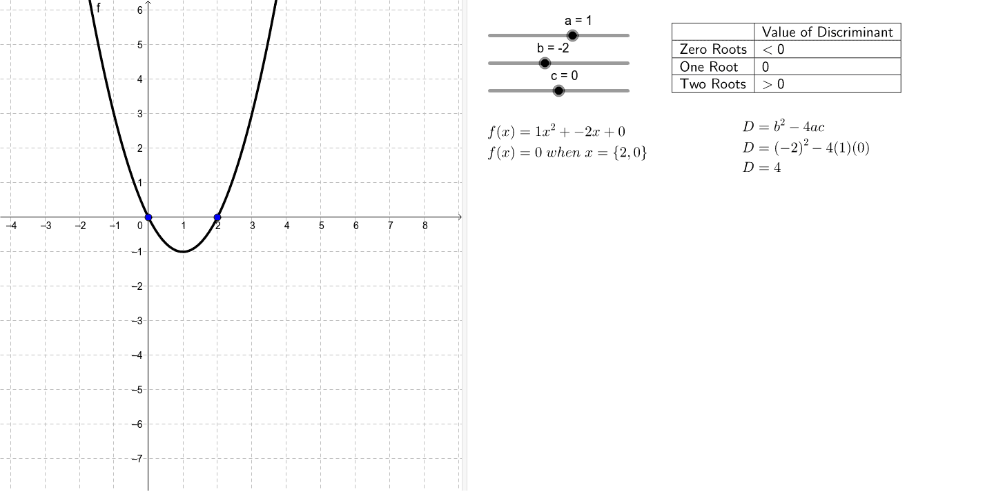GeoGebra Applet