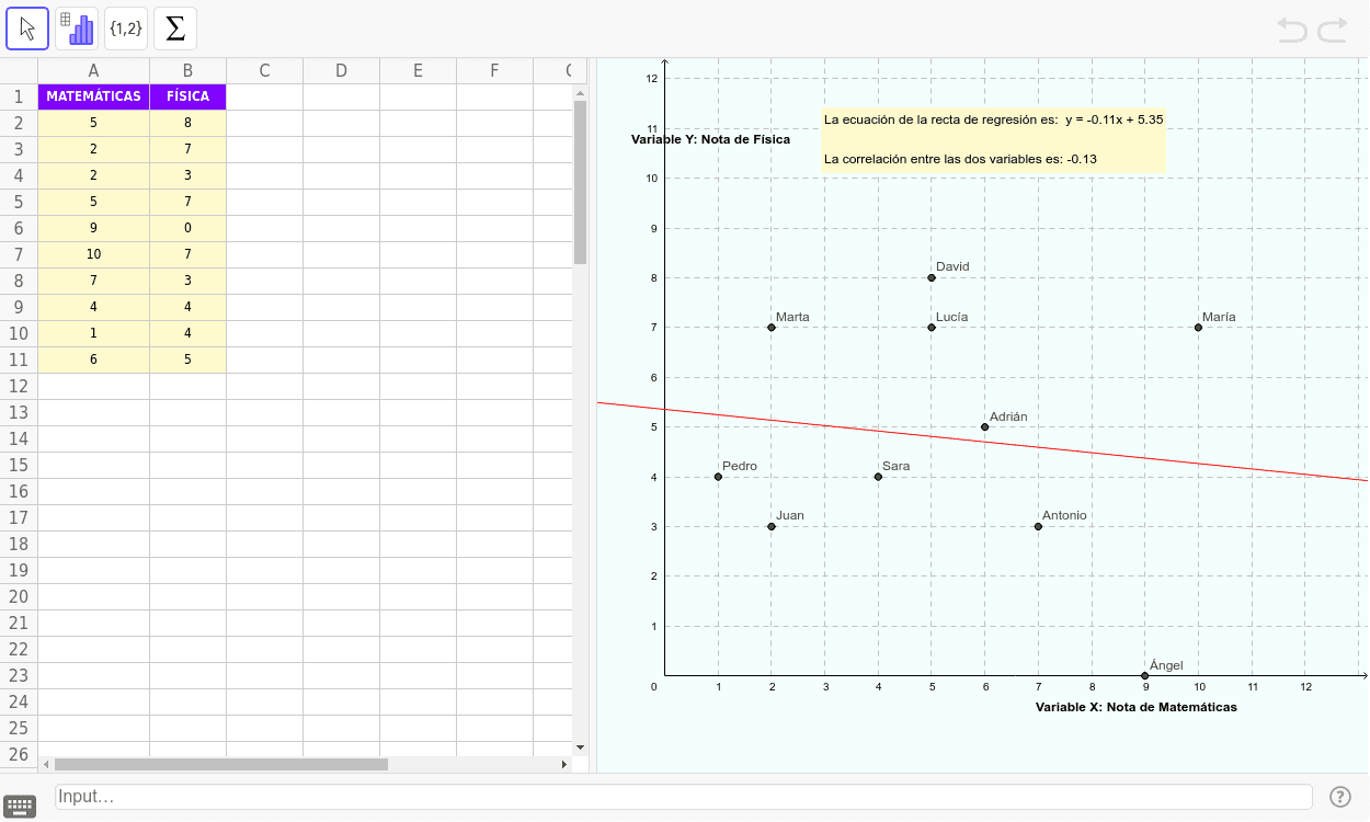 GeoGebra Applet