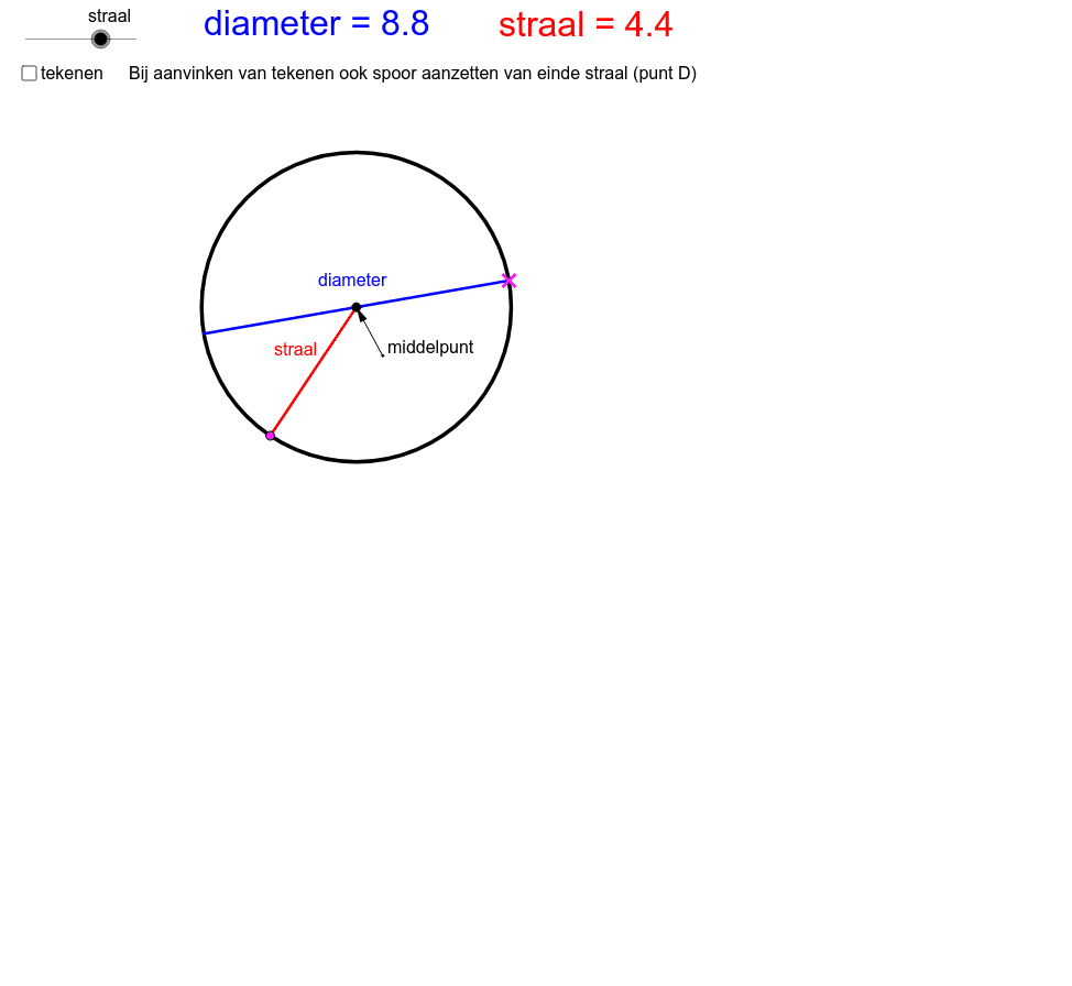 Cirkel Straal en diameter GeoGebra Cirkel Straal en diameter GeoGebra