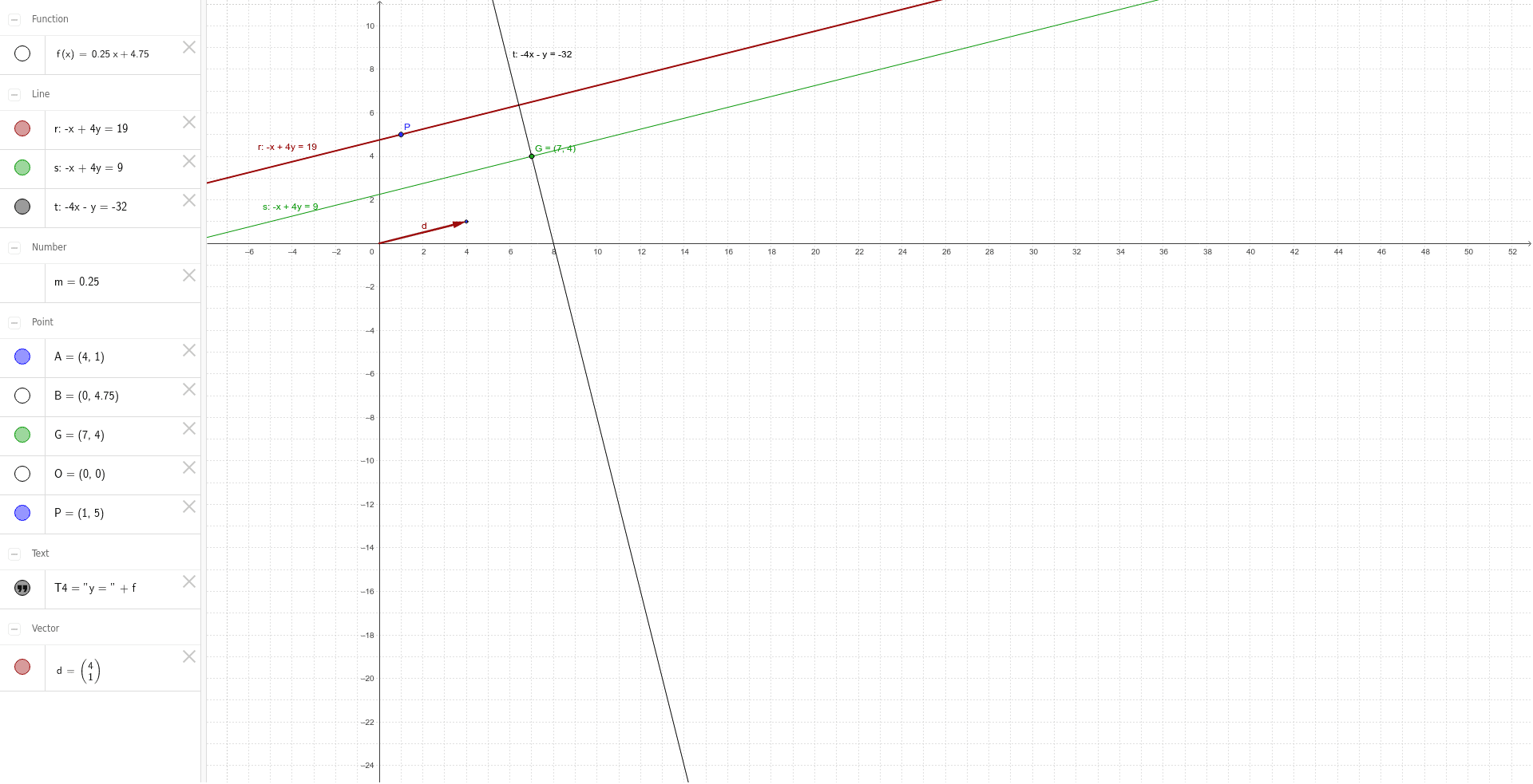 GeoGebra Applet