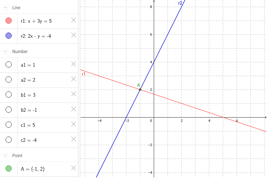 GeoGebra Applet