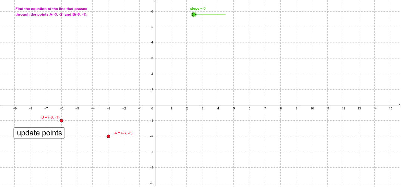 GeoGebra Applet
