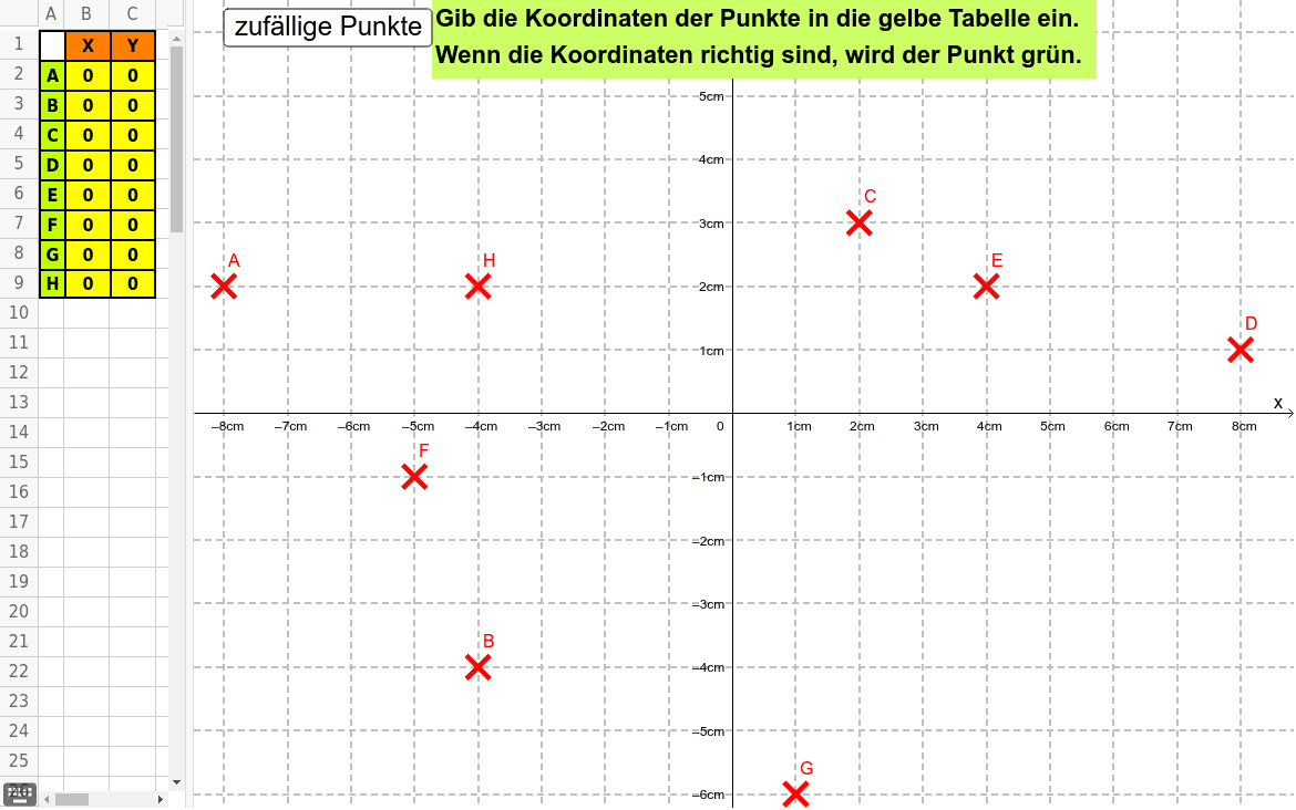 Die richtigen Koordinaten finden – GeoGebra