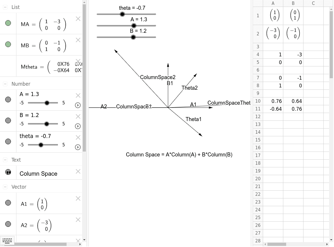 Column Space – GeoGebra