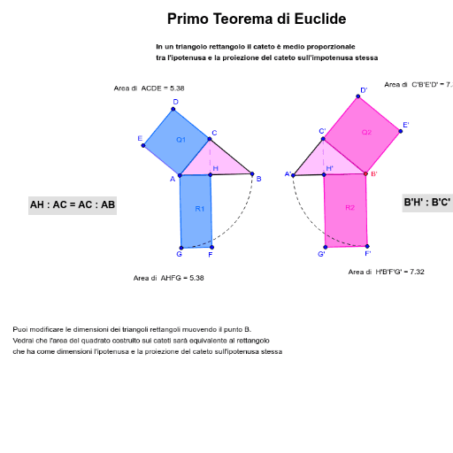 Primo Teorema di Euclide – GeoGebra