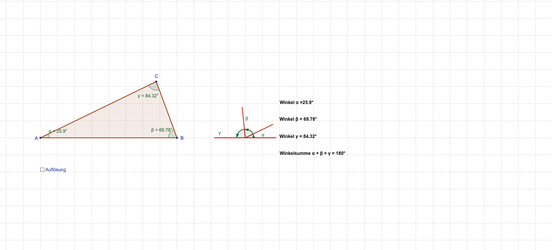 GeoGebra Applet
