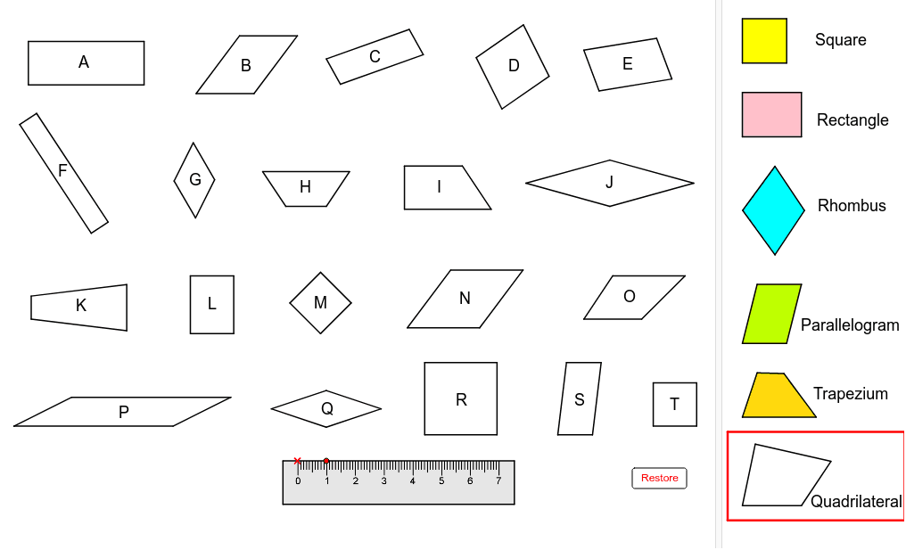 Classifying Quadrilaterals Chart