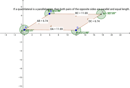 Parallelogram Properties – GeoGebra
