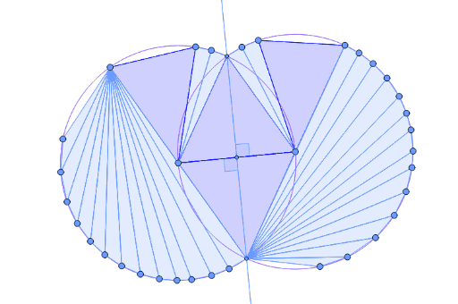 Mosaic Art – GeoGebra
