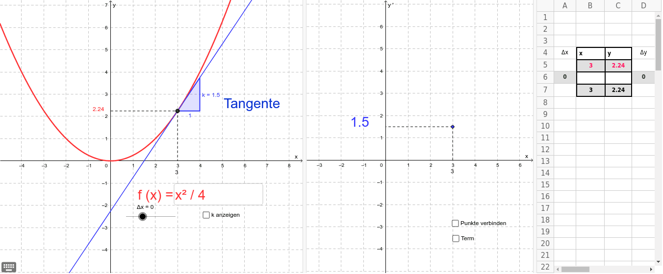 GeoGebra Applet