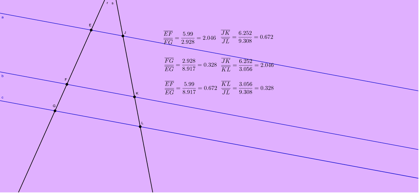 GeoGebra Applet