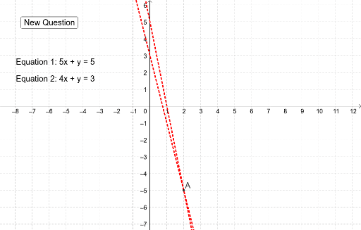 Simple Randomised Example – GeoGebra