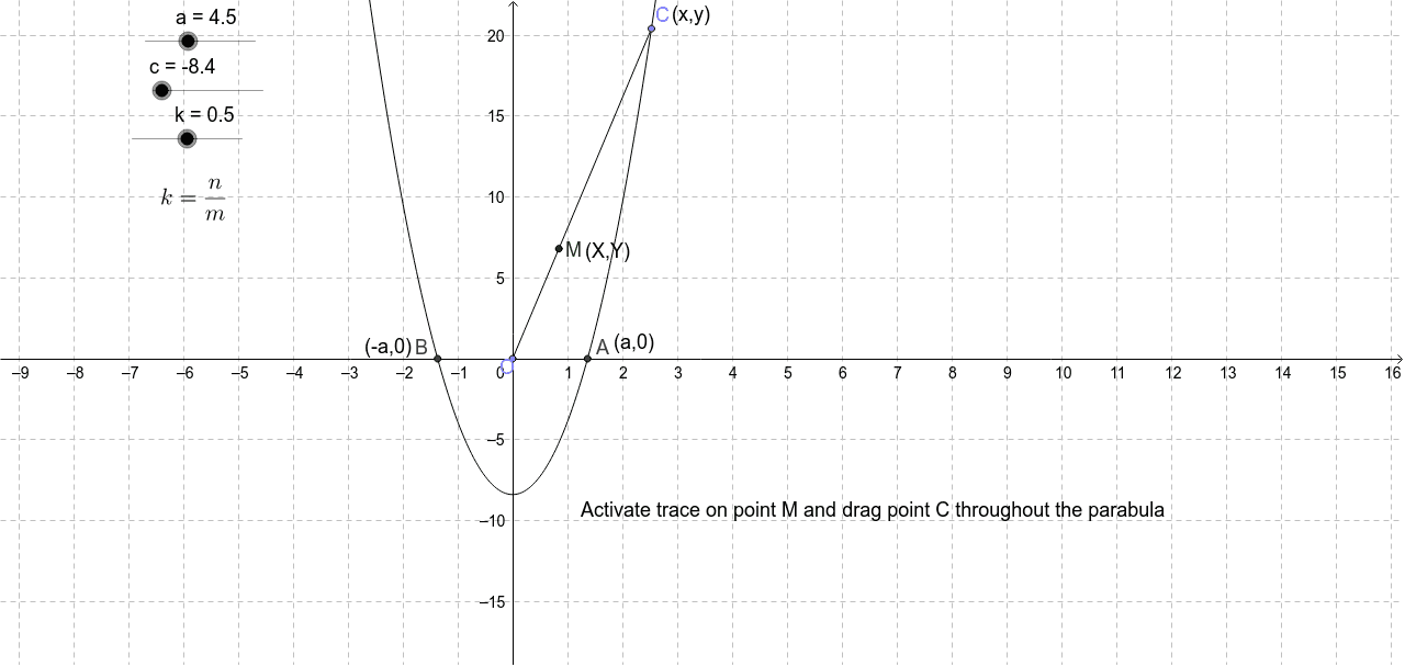 GeoGebra Applet