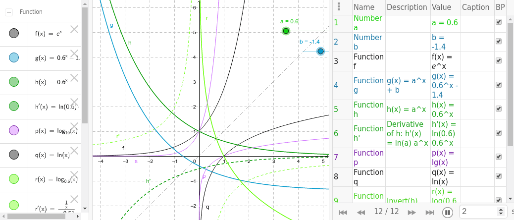 GeoGebra Applet