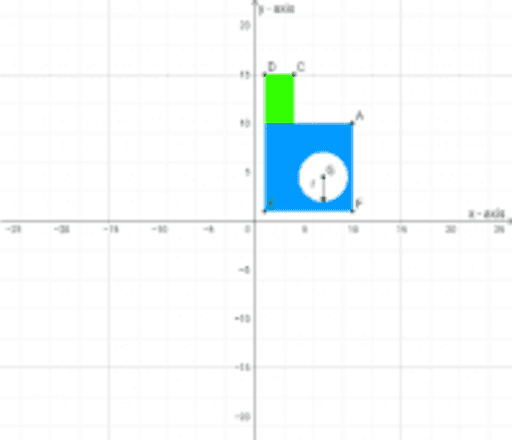 Test – GeoGebra