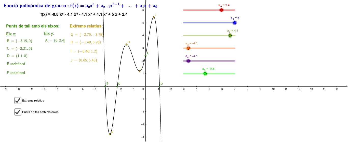 GeoGebra Applet