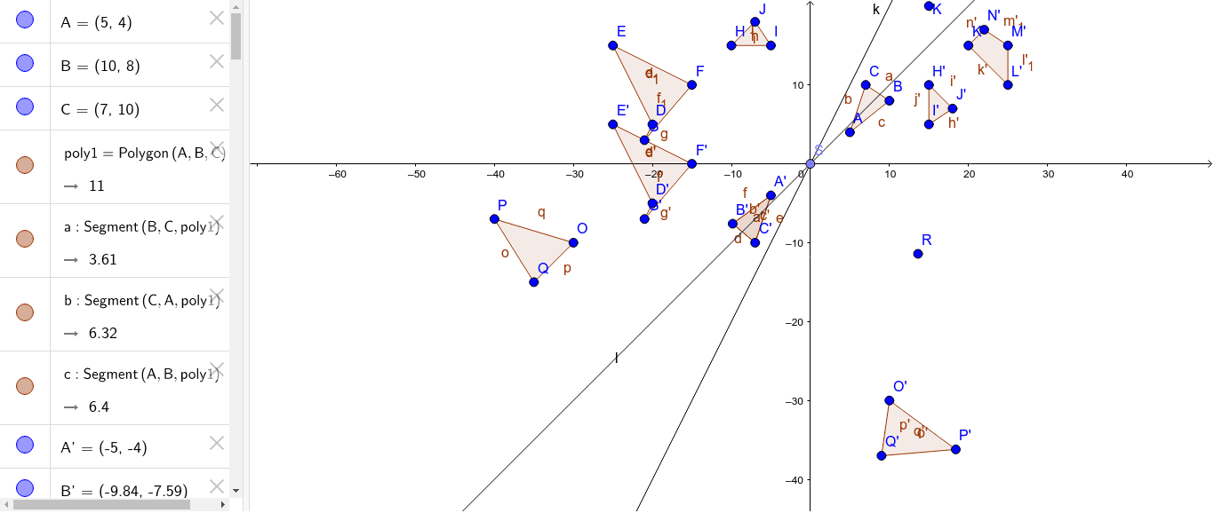 Transformation Project #2 – GeoGebra