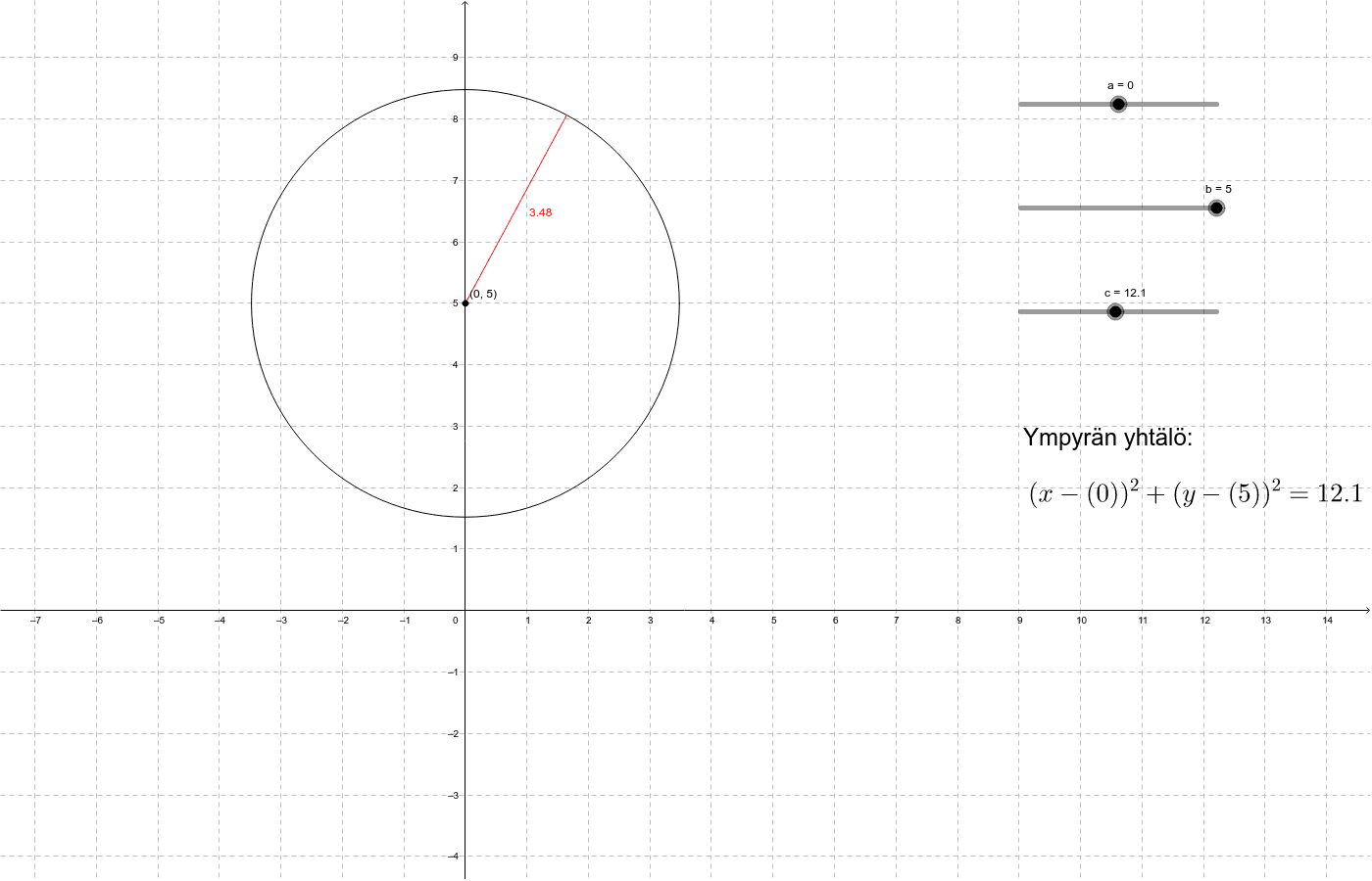GeoGebra Applet