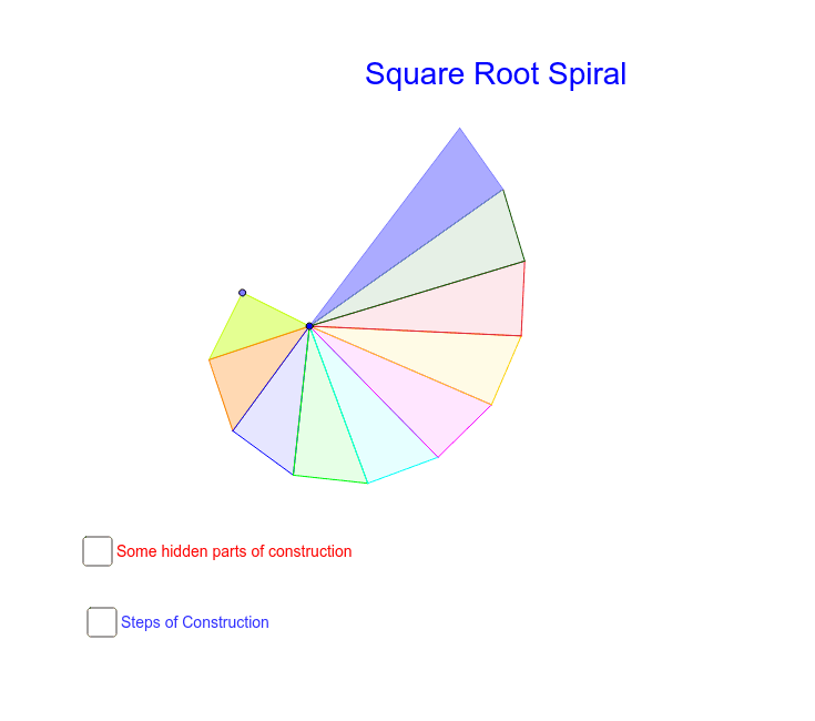 Square Root Spiral – GeoGebra