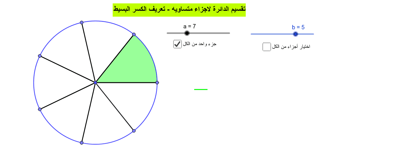 تعريف الدائرة الكهربائية
