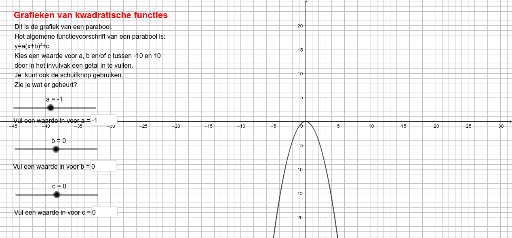 grafieken van kwadratische functies – GeoGebra