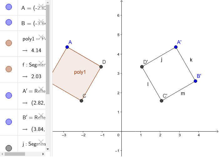 reflection over the X-axis