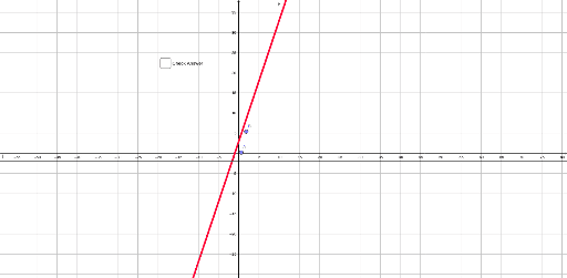 worksheet 1 – GeoGebra