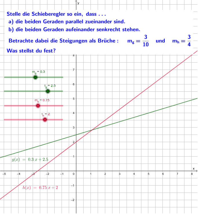 GeoGebra Applet