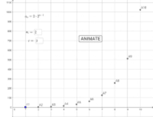 IN PROGRESS – GeoGebra