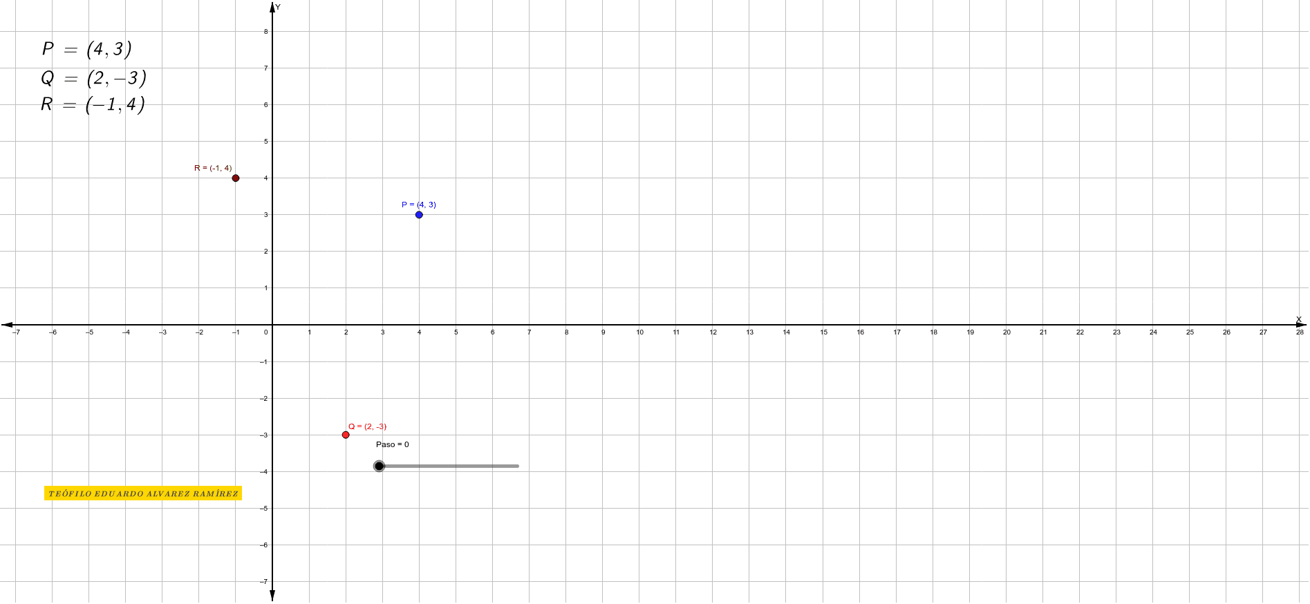 GeoGebra Applet