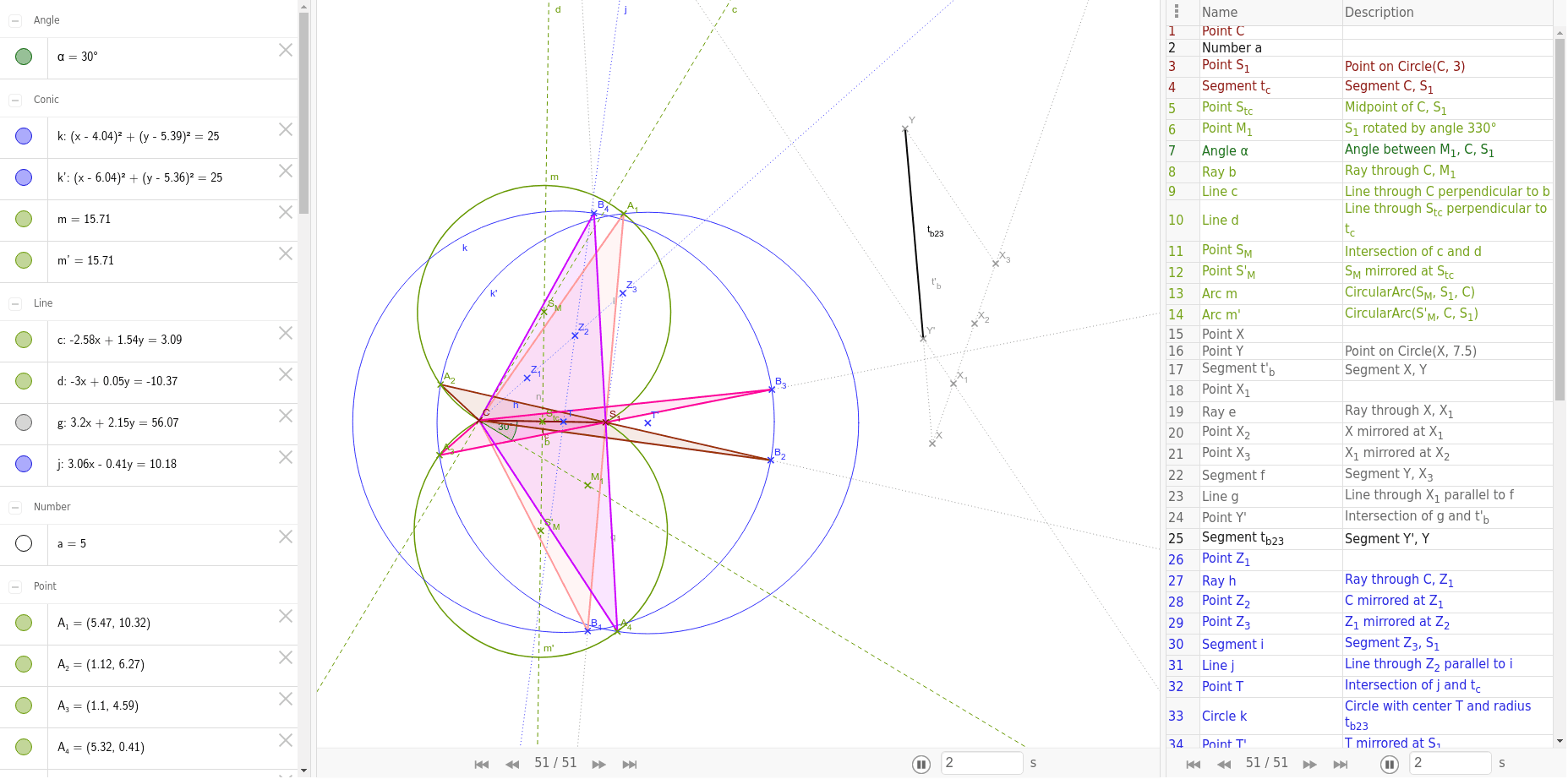 GeoGebra Applet