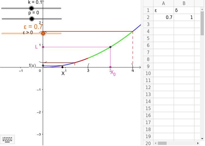 GeoGebra Applet