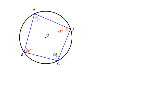 Circle Theorem 3 – GeoGebra