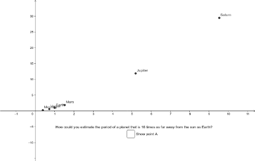 planetary modeling with power functions – GeoGebra