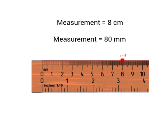 Measurement With Ruler In Cm And Mm Geogebra