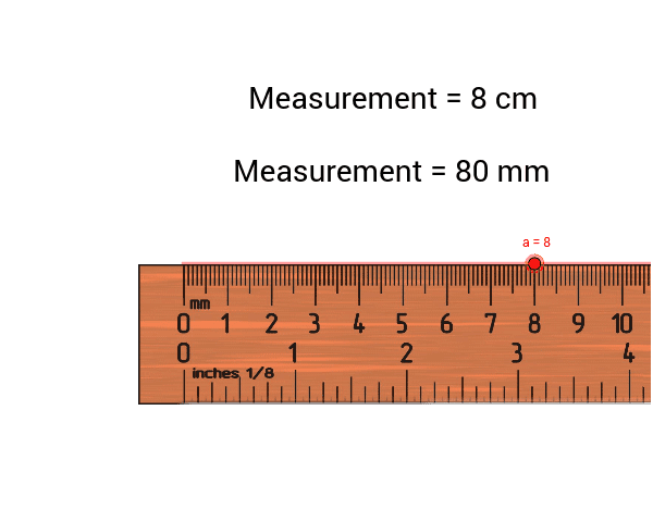 cm and mm – GeoGebra