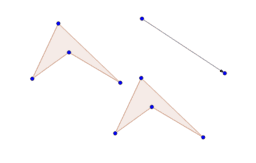 Properties of Transformations