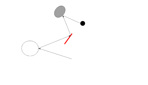 P. 2 – GeoGebra