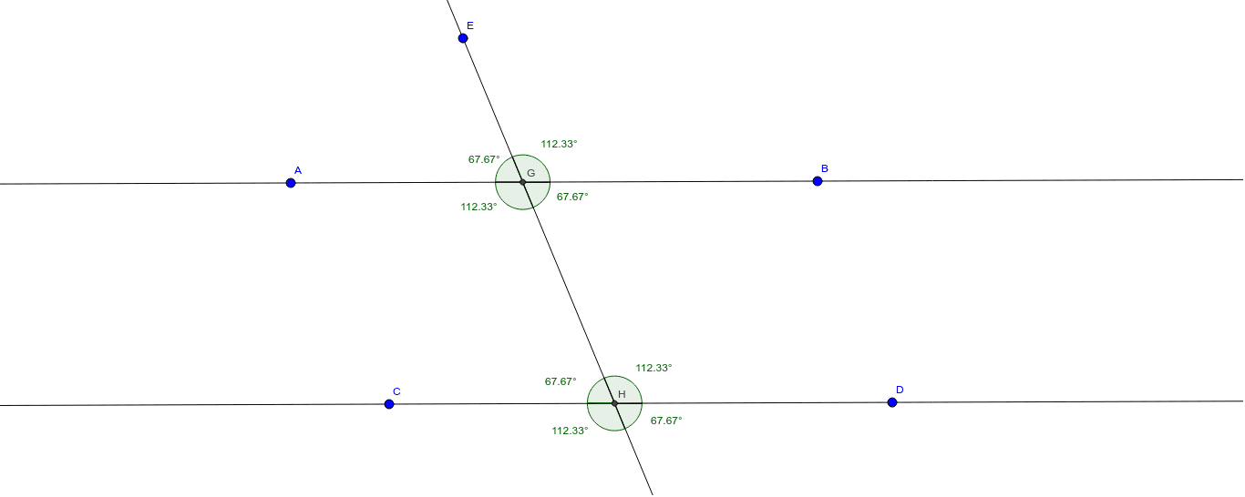 Parallel Lines Cut by a Transversal GeoGebra