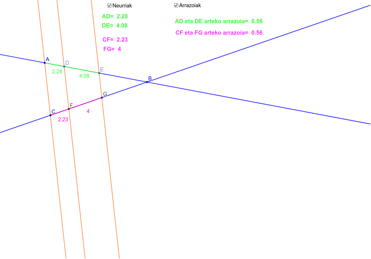 GeoGebra Applet