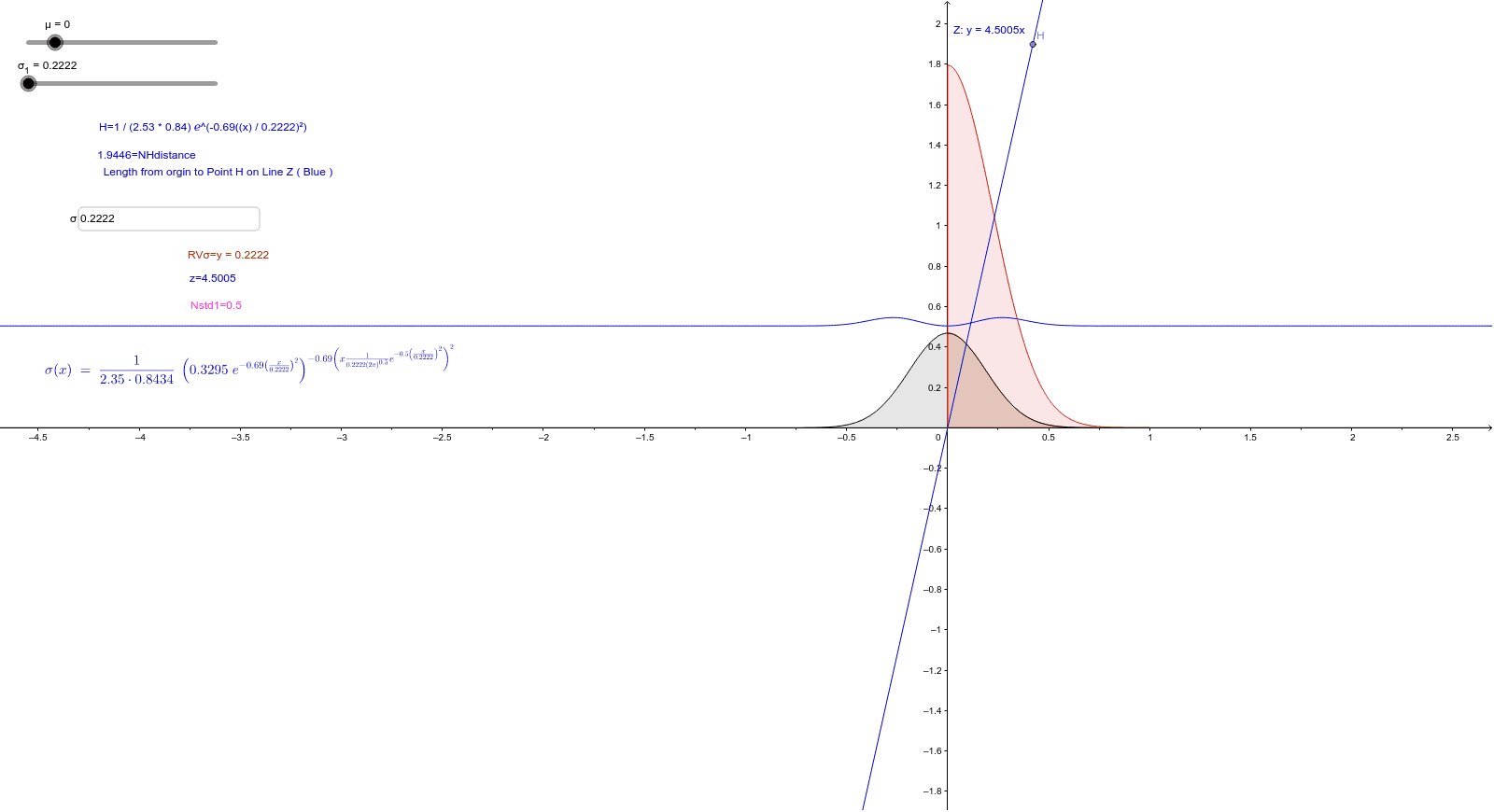 GeoGebra Applet